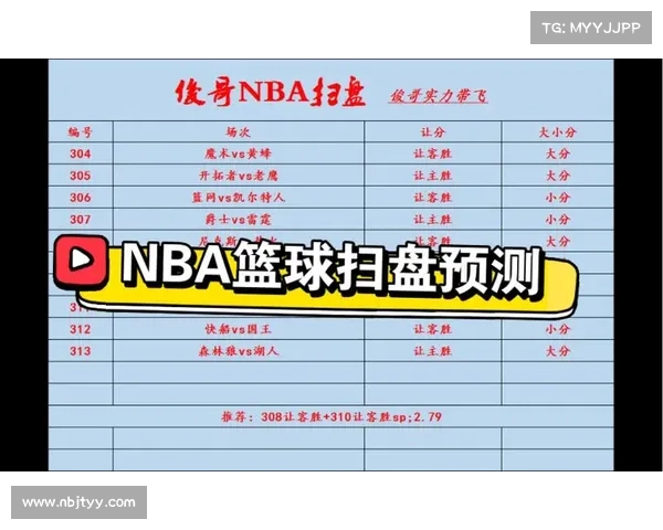 全程跟踪NBA精彩赛事比分直播 及时更新篮球战况与比分变化